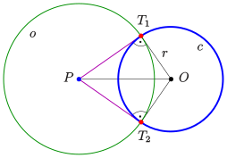 File:Potenz-okreis-e.svg