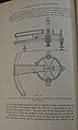 Figure from The Spectroscopy of X-Rays (1925)