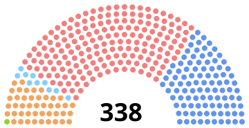 File:2015 Canadian parliament.svg