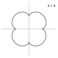 k = 4; a quatrefoiloid