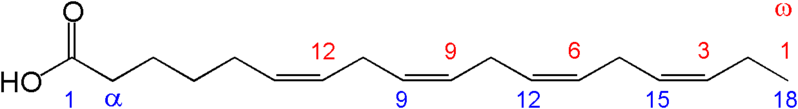 File:Fatty acid numbering.png