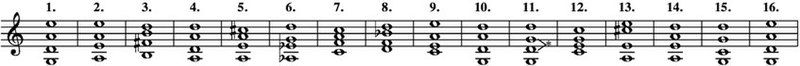 Tunings for the 16 pieces of Mystery Sonatas