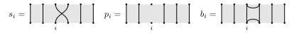 File:Partition generators.svg