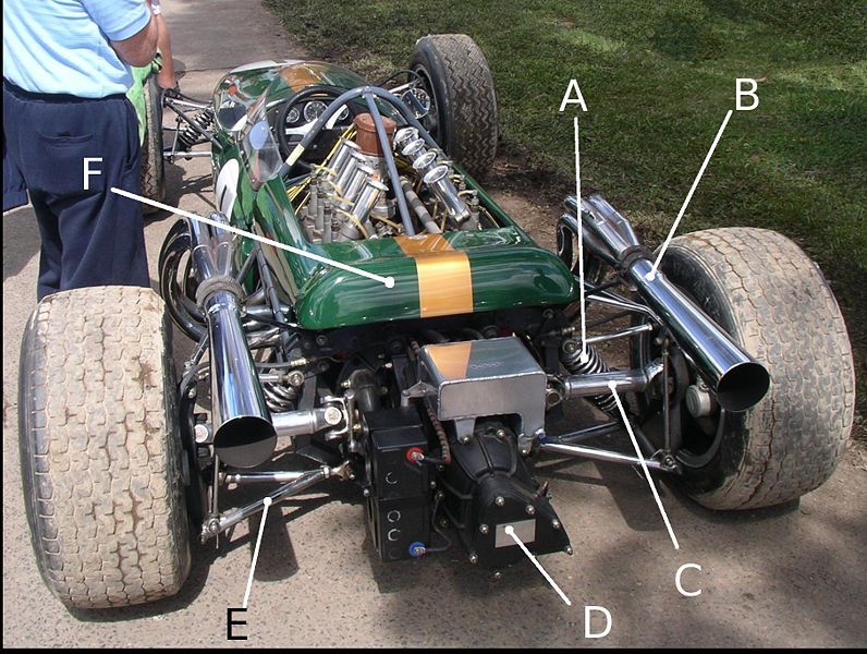 File:BT19 rear.jpg