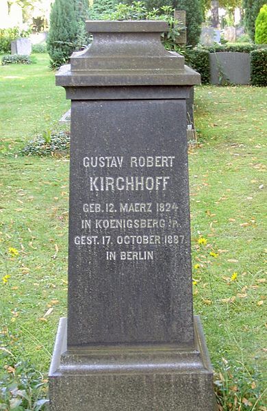 File:Grabstein.Gustav.Kirchhoff.jpg