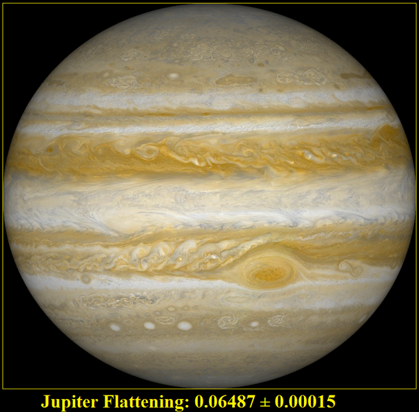 File:Jupiter oblate spheroid.png