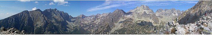 A panoramic view of the Tatra Mountains