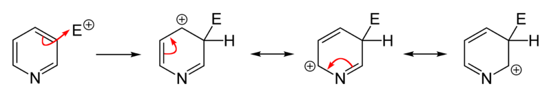 File:Pyridine-EAS-3-position-2D-skeletal.png