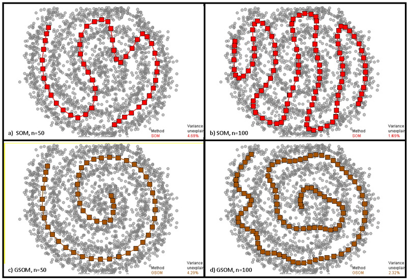 File:SOM versus GSOM.png