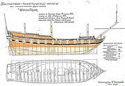 Empty ship's hull with color proposal