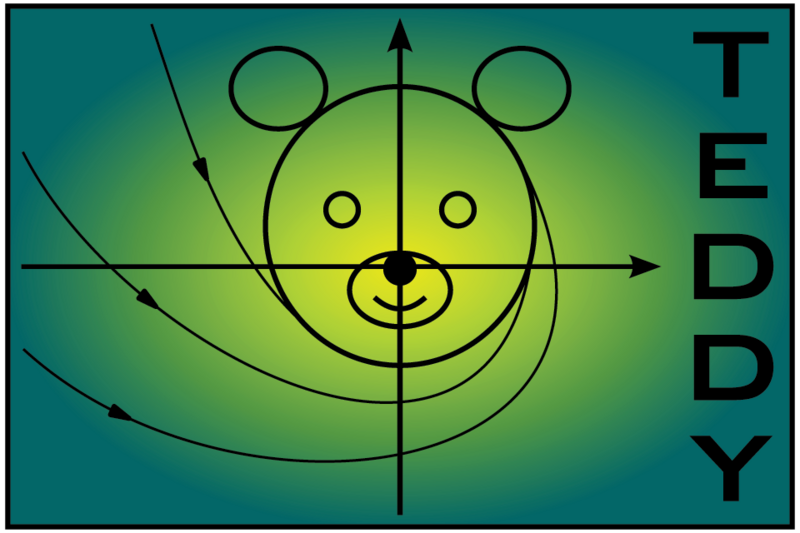 File:TEDDY Ontology logo.png