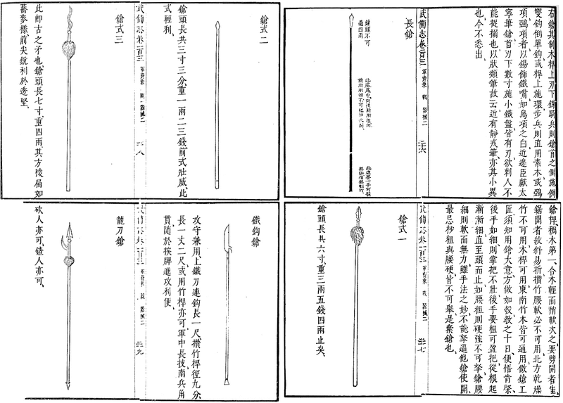 File:六種明代實用槍.png