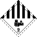 9A - Lithium Ion Batteries