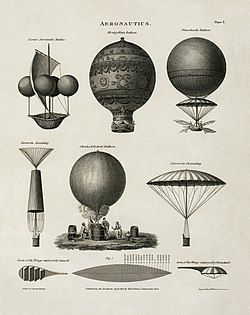 Hot air balloons, 1818