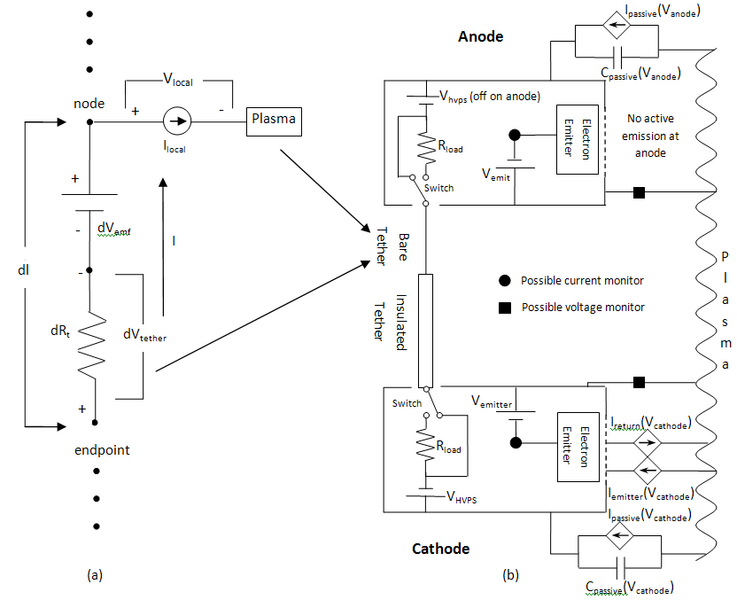 File:Fig33 Circuit Setup.PNG