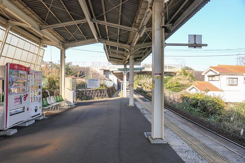 File:Hirakawa-STA Platform.jpg