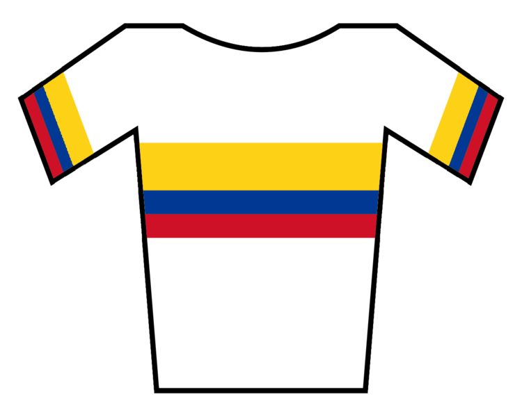 File:MaillotColombia.PNG