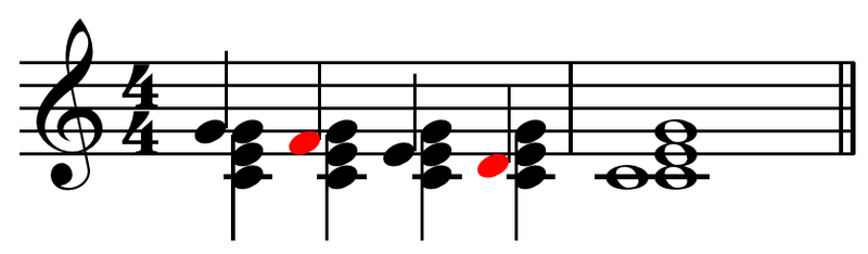 File:Nonchord tones.png