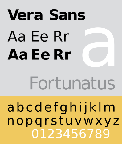 File:VeraSansSpecimen.svg