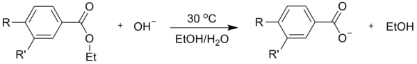 Scheme 2. Hydrolysis of benzoic acid esters