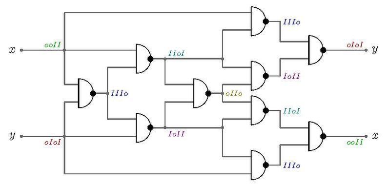 File:Crossover nand.pdf