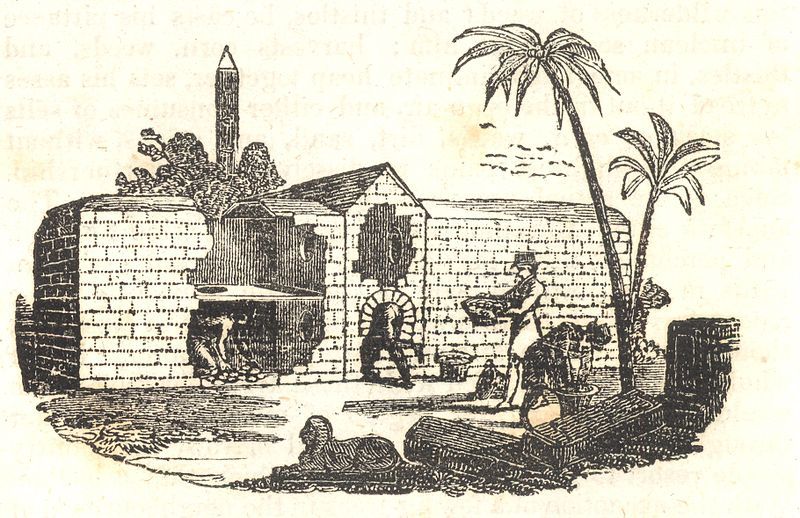 File:Egyptian Egg-oven.jpg