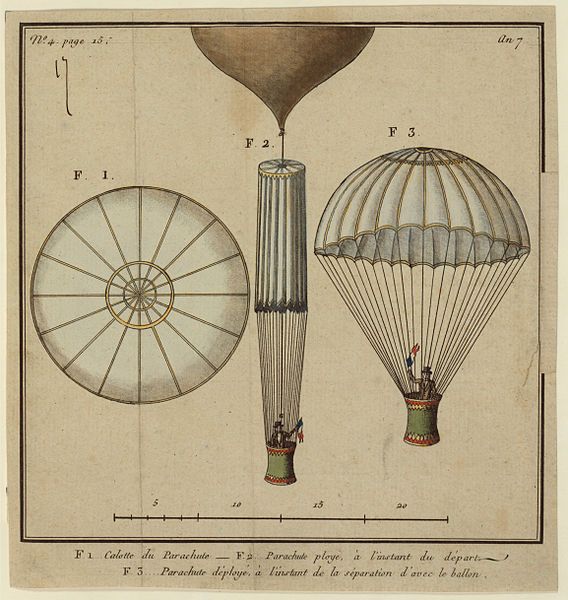 File:First parachute.jpg