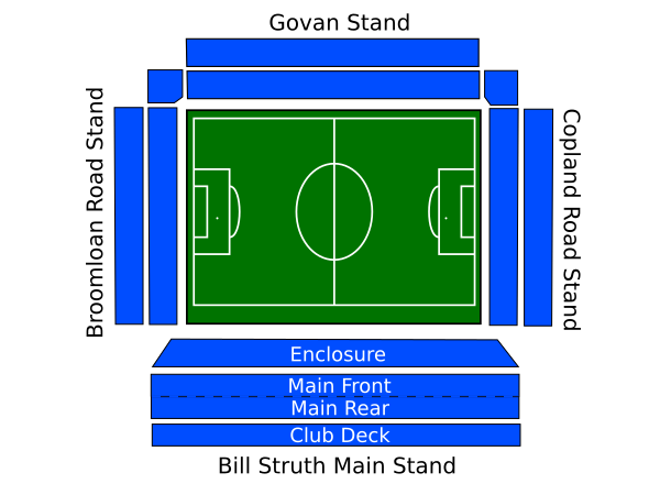 File:Ibrox Plan-en.svg