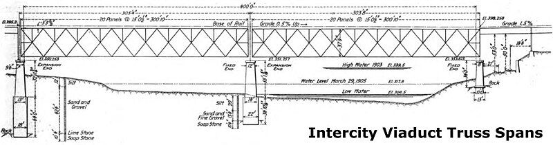 File:Intercity Viaduct blueprint.jpg