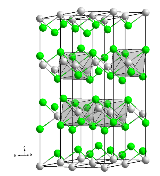 File:Kristallstruktur Cadmiumchlorid.png