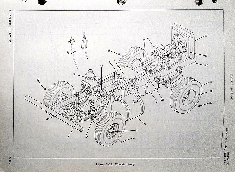 File:MB-5 Chassis Group.jpg