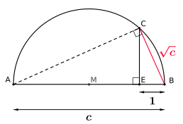 File:Root construction cathetus.svg