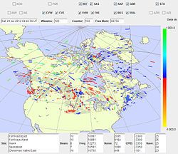 Real Time Java applet display of SuperDARN network for the Americas