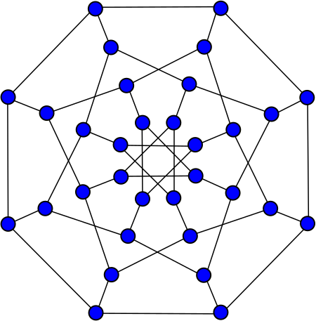 File:Dyck graph.svg