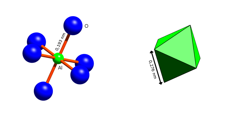 File:Grossular-alo6.png