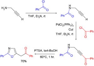 oxazoline from propargyl amides Merkul 2006