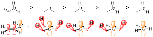 File:Radical hyperconjugation.svg