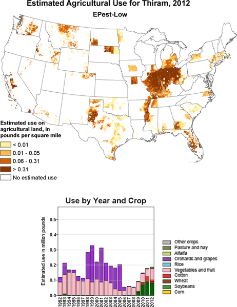 File:Thiram USA 2012.png