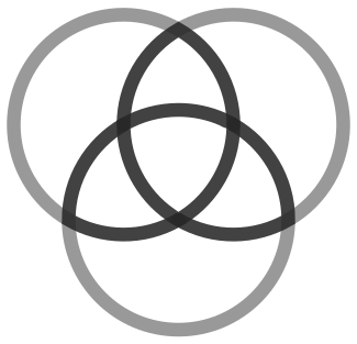 File:Tripod-of-Life Holy-Trinity.svg