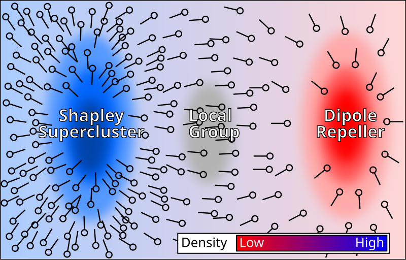 File:Dipole repeller.svg