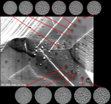 Electron backscatter diffraction's pattern degradation due to carbon deposition in a highly magnified location after 3-hour EBSPs acquisition around a deformation twin in the ferrite phase of duplex stainless steel.