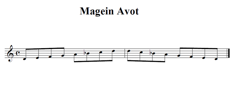 File:Magein Avot.png