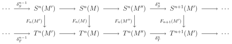 File:MorphismOfDeltaFunctors.png