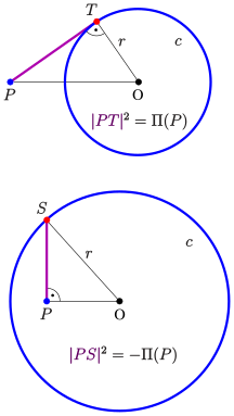 File:Potenz-geom-e.svg