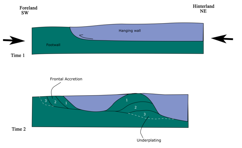 File:Thrust wedge 0911.png