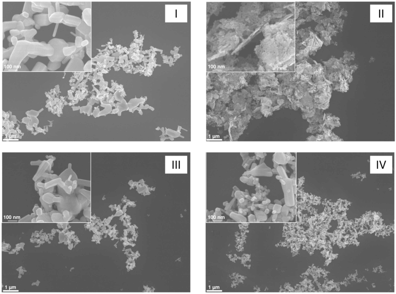 File:Zinc oxide nanoparticles.png