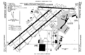 Runway Layout at Cleveland Hopkins International Airport