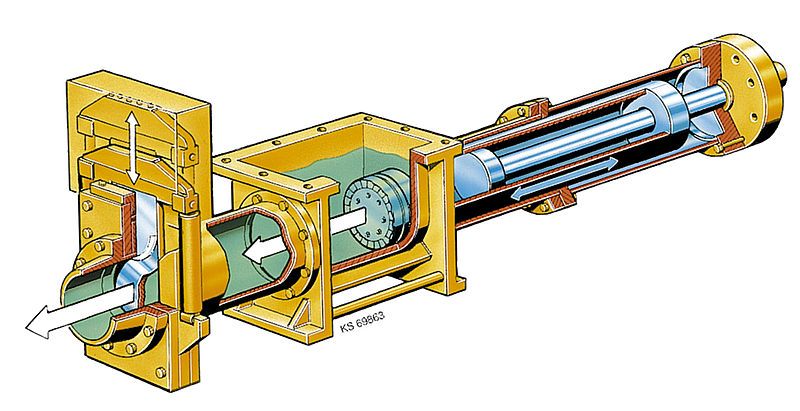 File:Einzylinder-Kolbenpumpe.jpg