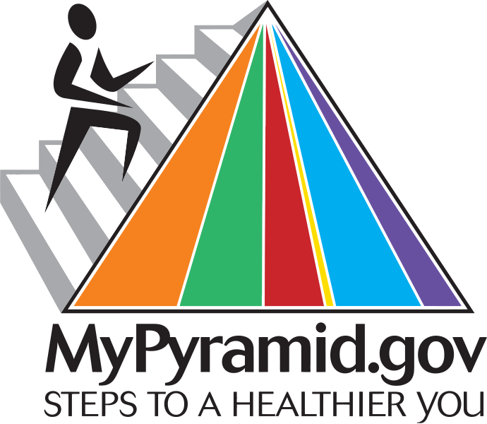 File:MyPyramid.svg