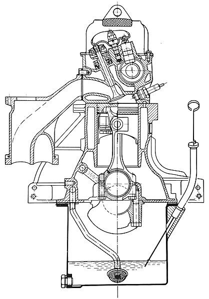 File:OpelCIH-1.jpg